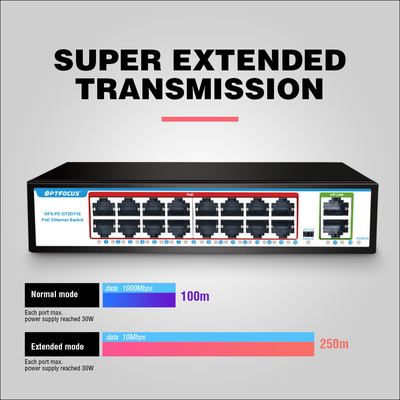 OEM/ODM POE 16 Port Fiber Switch 20km 2*10/100/1000mbps UP-Link Port